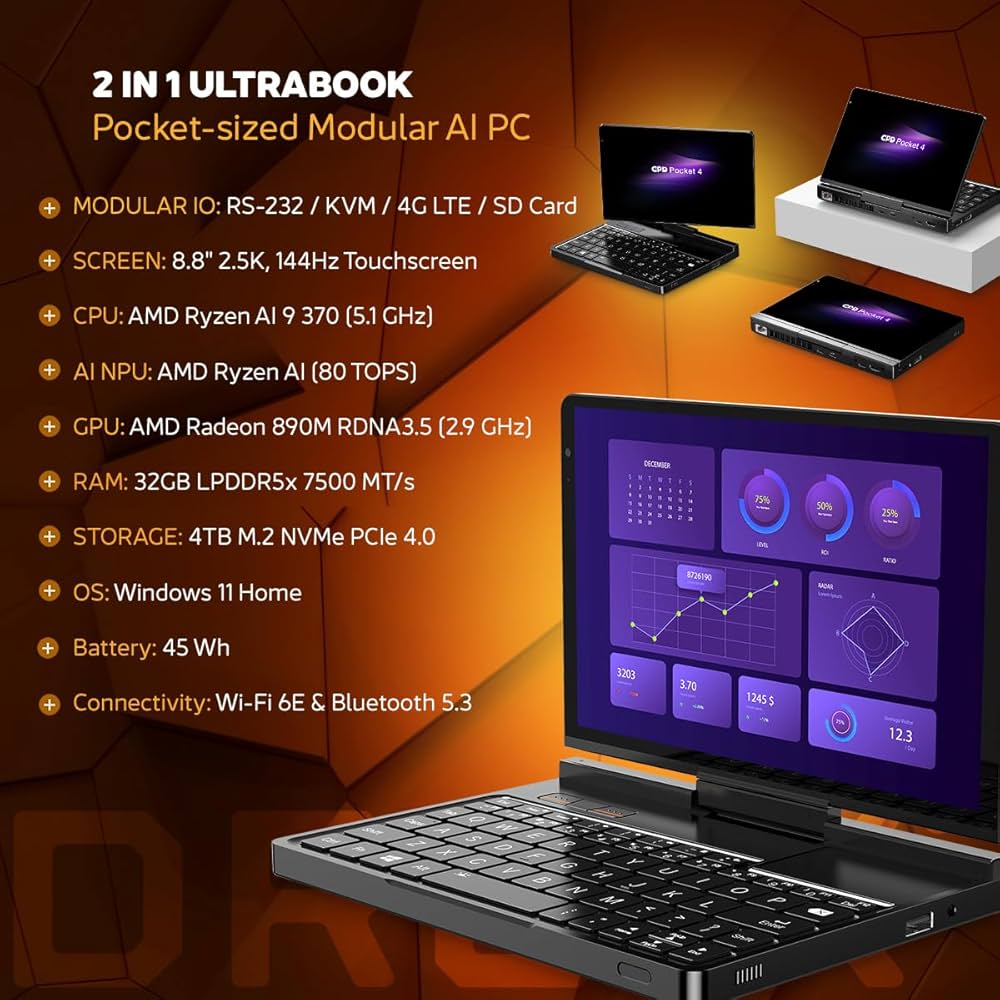 GPD Pocket 4: Mini Laptop with AMD Ryzen AI 9 HX 370 CPU